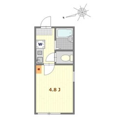 熊野前駅 徒歩6分 2階の物件間取画像